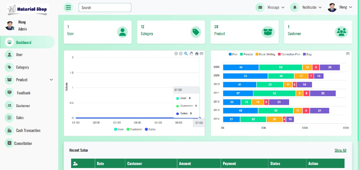 Screenshot of the Backend Material Learning System project